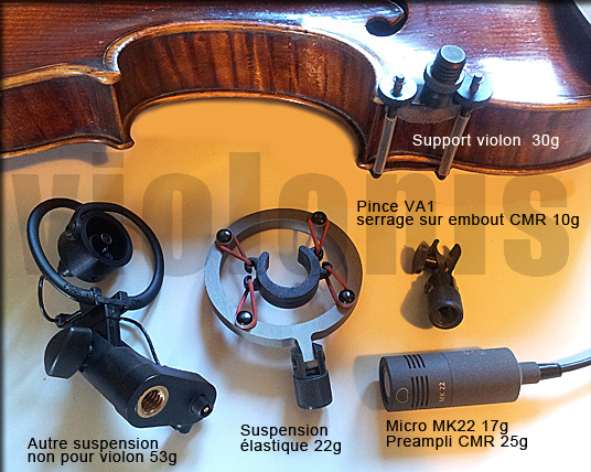 micro SCHOEPS MK22 et accessoires  pour violon